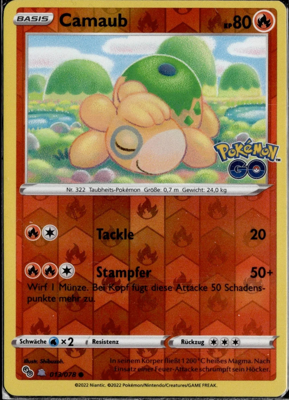 Numel