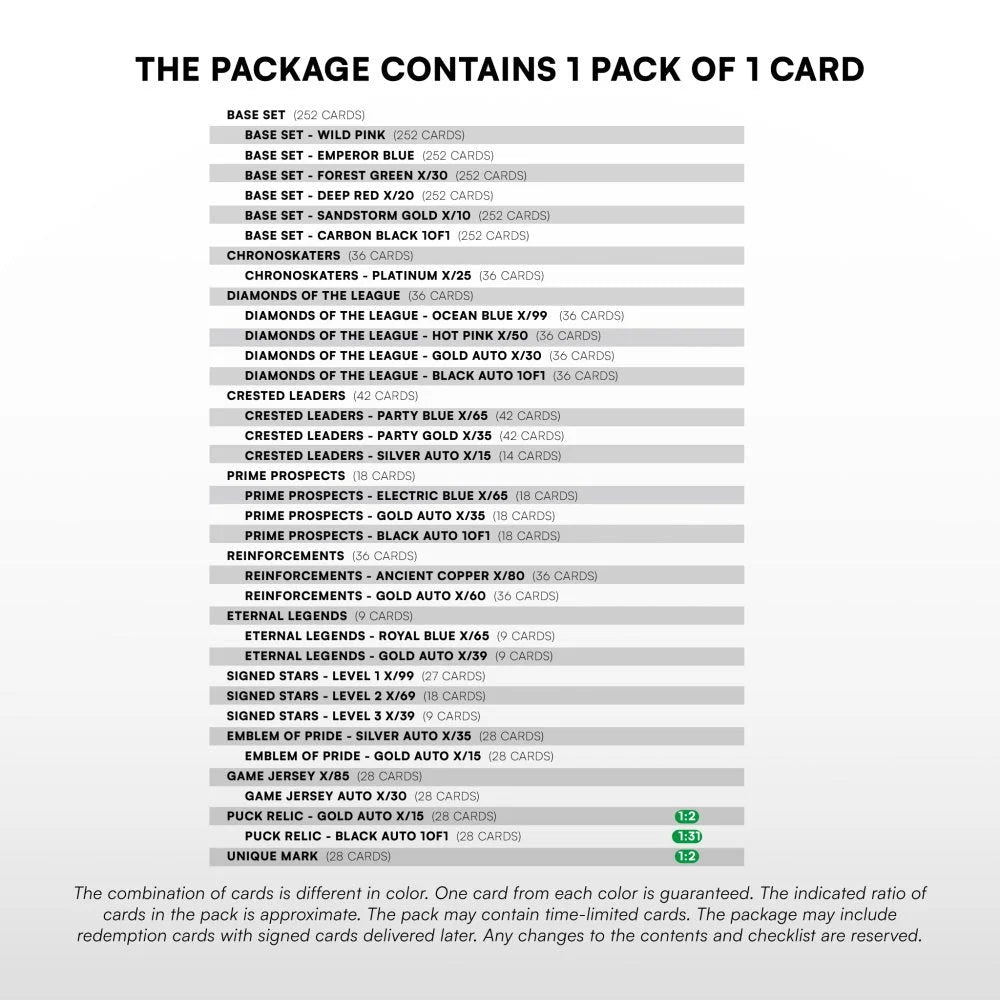 SportZoo Exclusive box - Hockey Trading Cards National League 2025/26 - Series 1 SportZoo