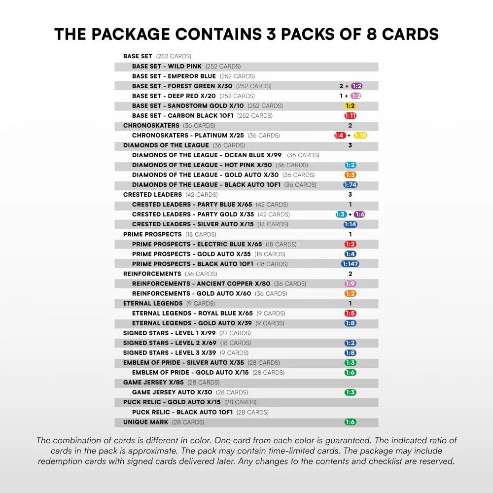 SportZoo Hobby box - Hockey Trading Cards National League 2025/26 - Series 1 SportZoo