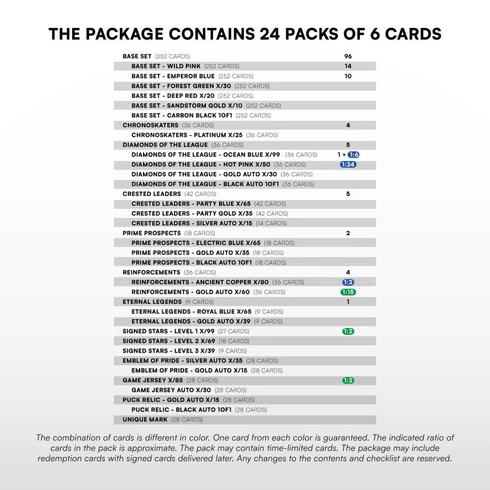 SportZoo Retail Box - Hockey Trading Cards National League 2025/26 - Series 1 SportZoo