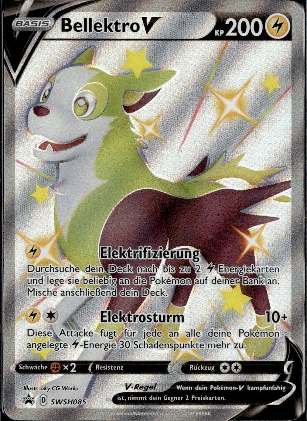 SortSwift stock scan